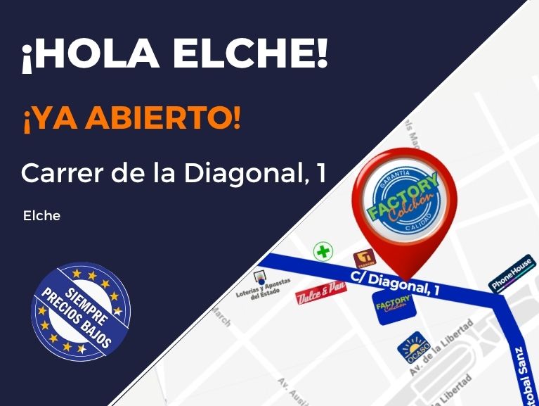 ya abierto ELCHe-mvl